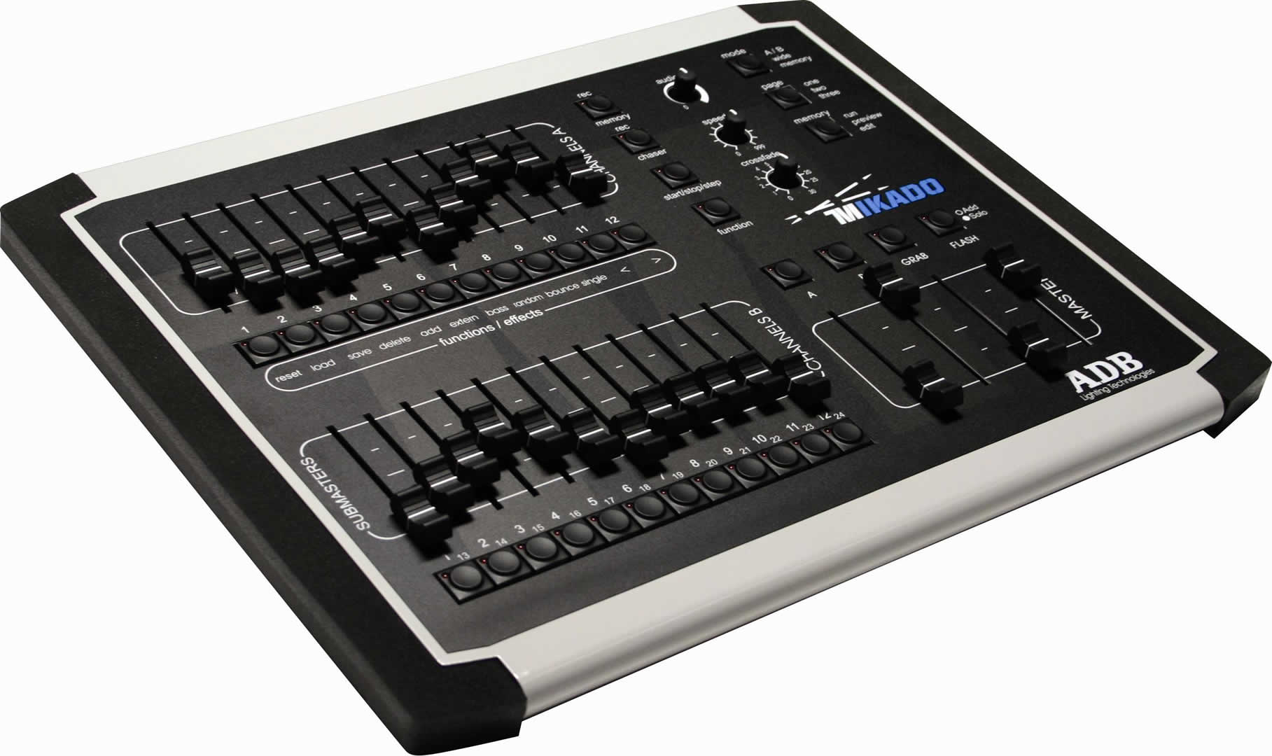 Alternative text - ADB